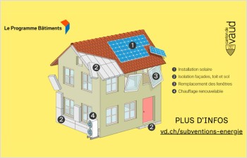 74 millions pour encourager les  rénovations énergétiques