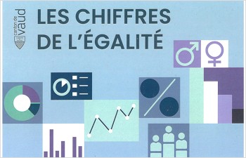 «Les chiffres de l’égalité» sont désormais en ligne